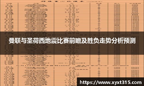 曼联与圣荷西地震比赛前瞻及胜负走势分析预测